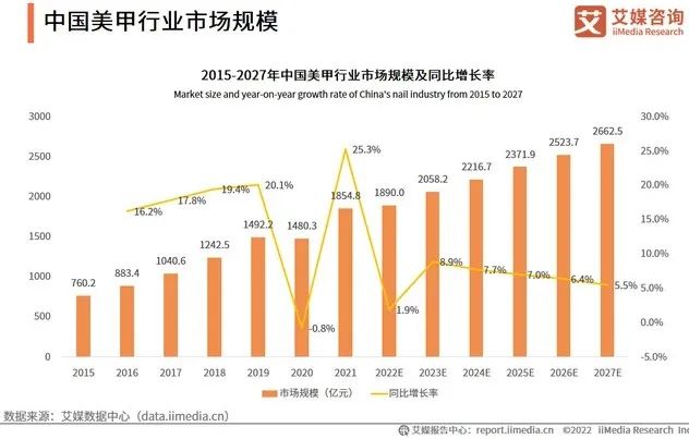 中国美容博览会