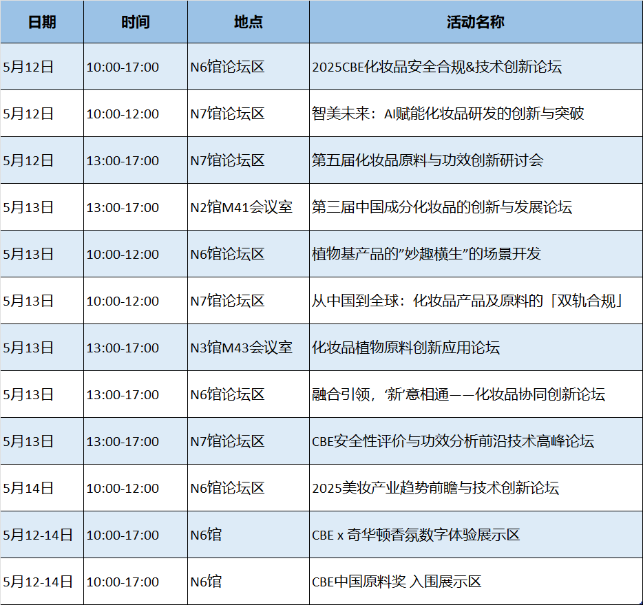 中国美容博览会