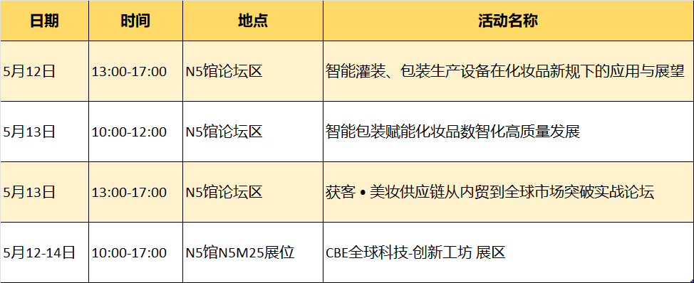 中国美容博览会 中国美容博览会