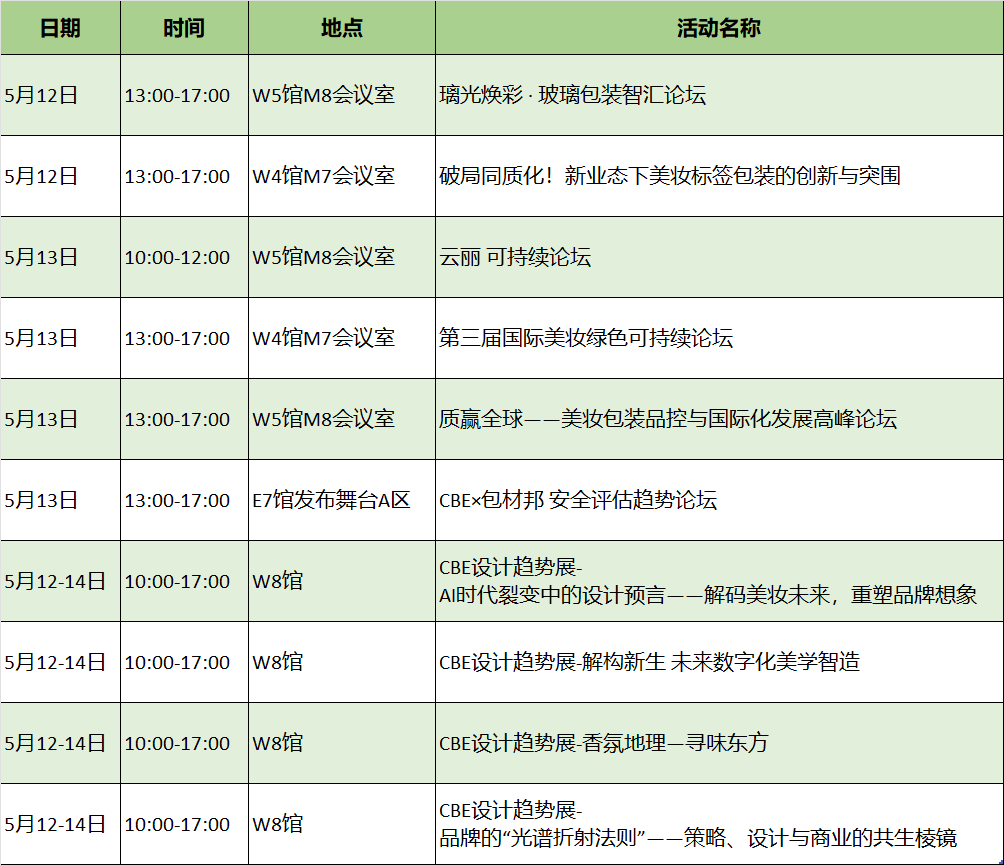 中国美容博览会