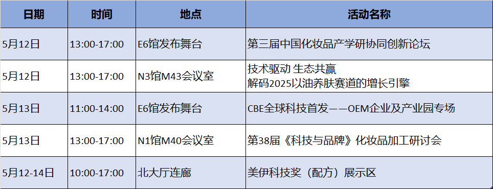 中国美容博览会 中国美容博览会