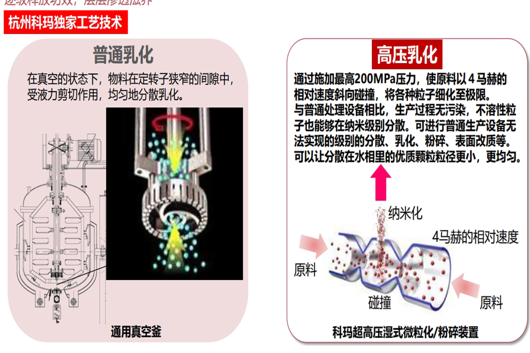中国美容博览会