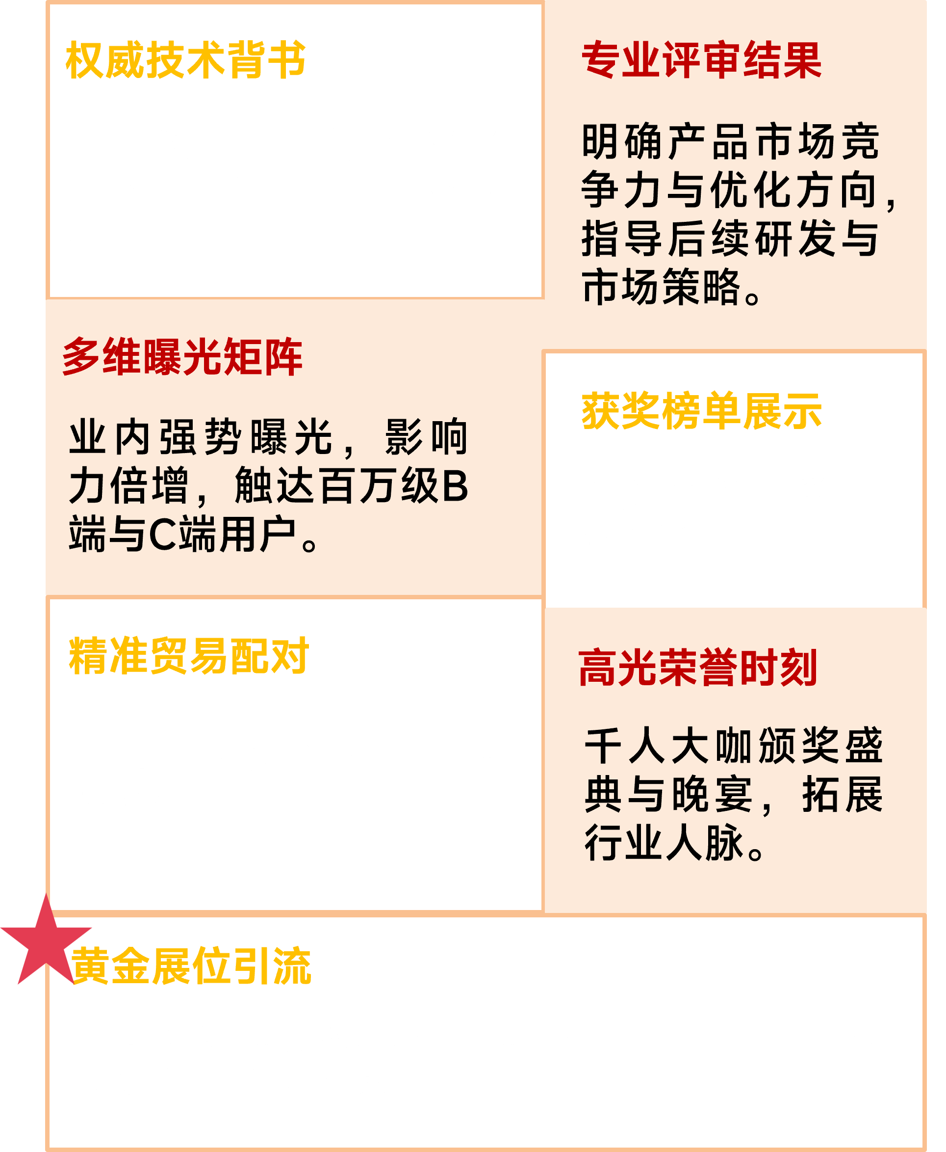 中国美容博览会 中国美容博览会