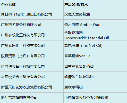 中国美容博览会