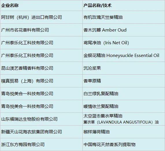 中国美容博览会