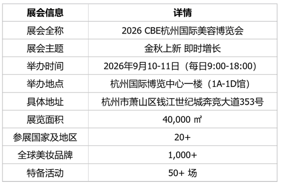中国美容博览会 中国美容博览会