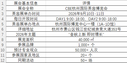 中国美容博览会 中国美容博览会