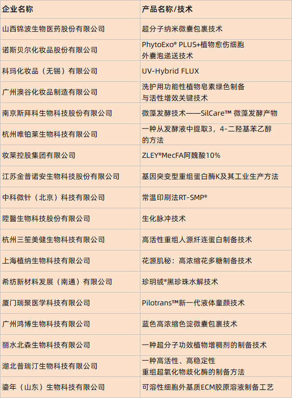 中国美容博览会 中国美容博览会
