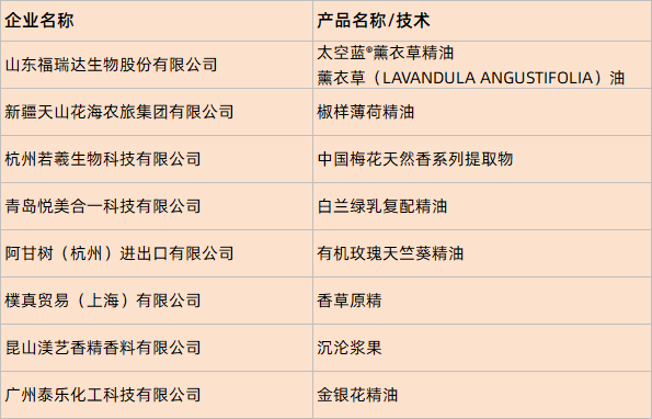 中国美容博览会 中国美容博览会