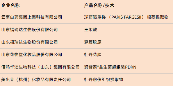 中国美容博览会 中国美容博览会