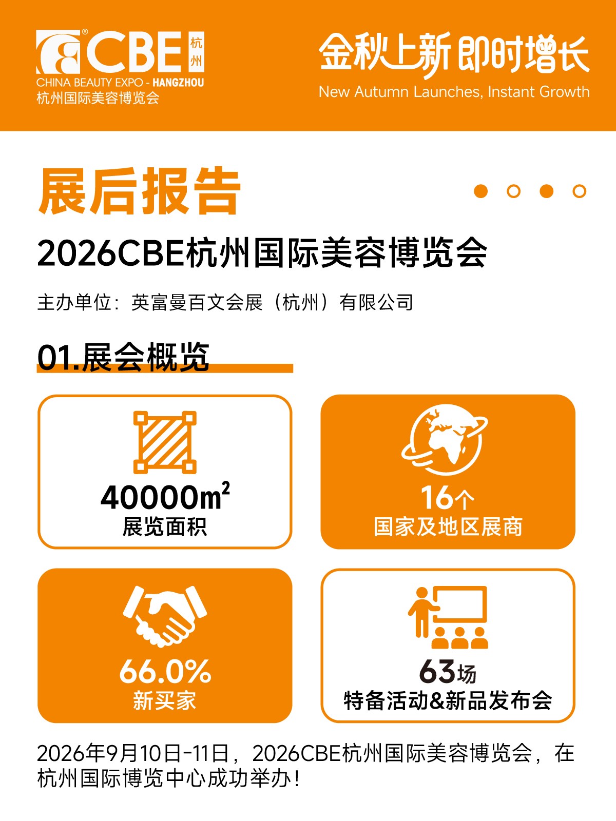 中国美容博览会